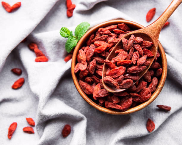 Goji Berry Benefits