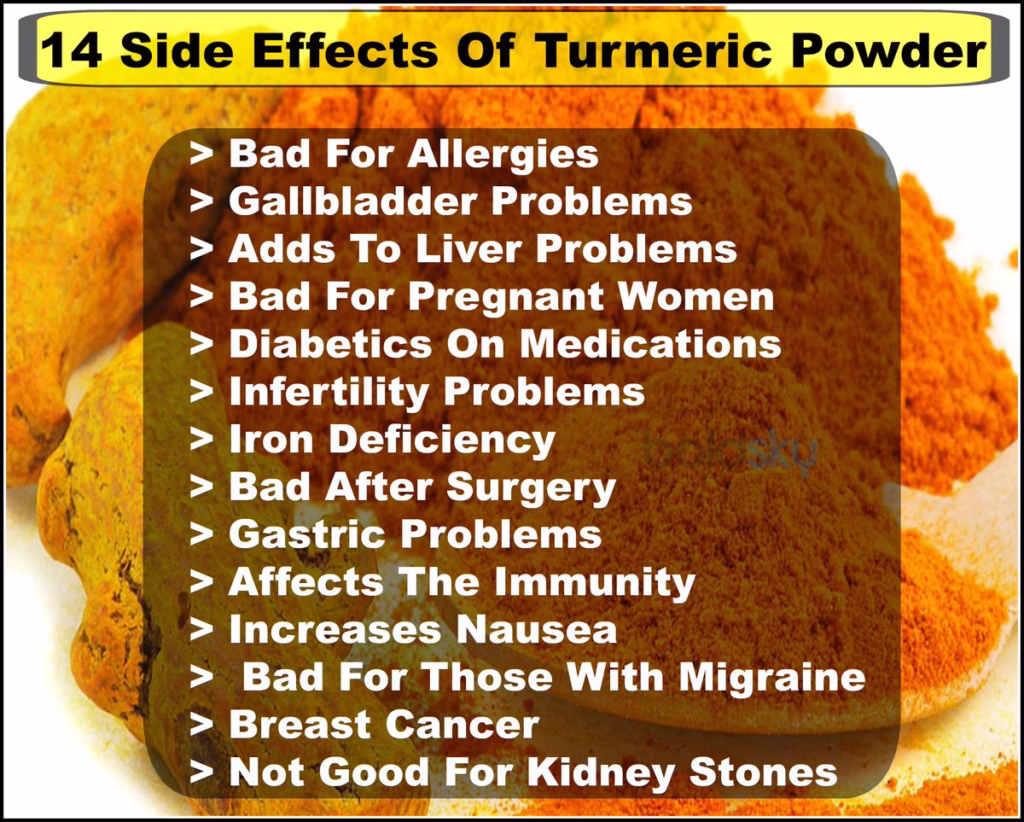 Turmeric Supplements